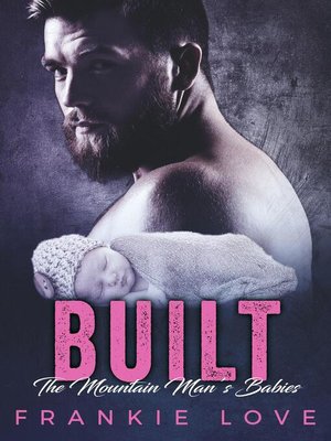 cover image of BUILT